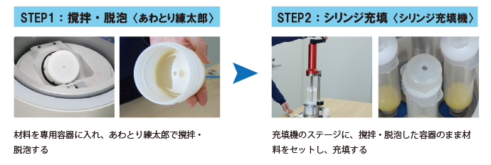 シンキーからのご提案！気泡なしシリンジ充填の方法